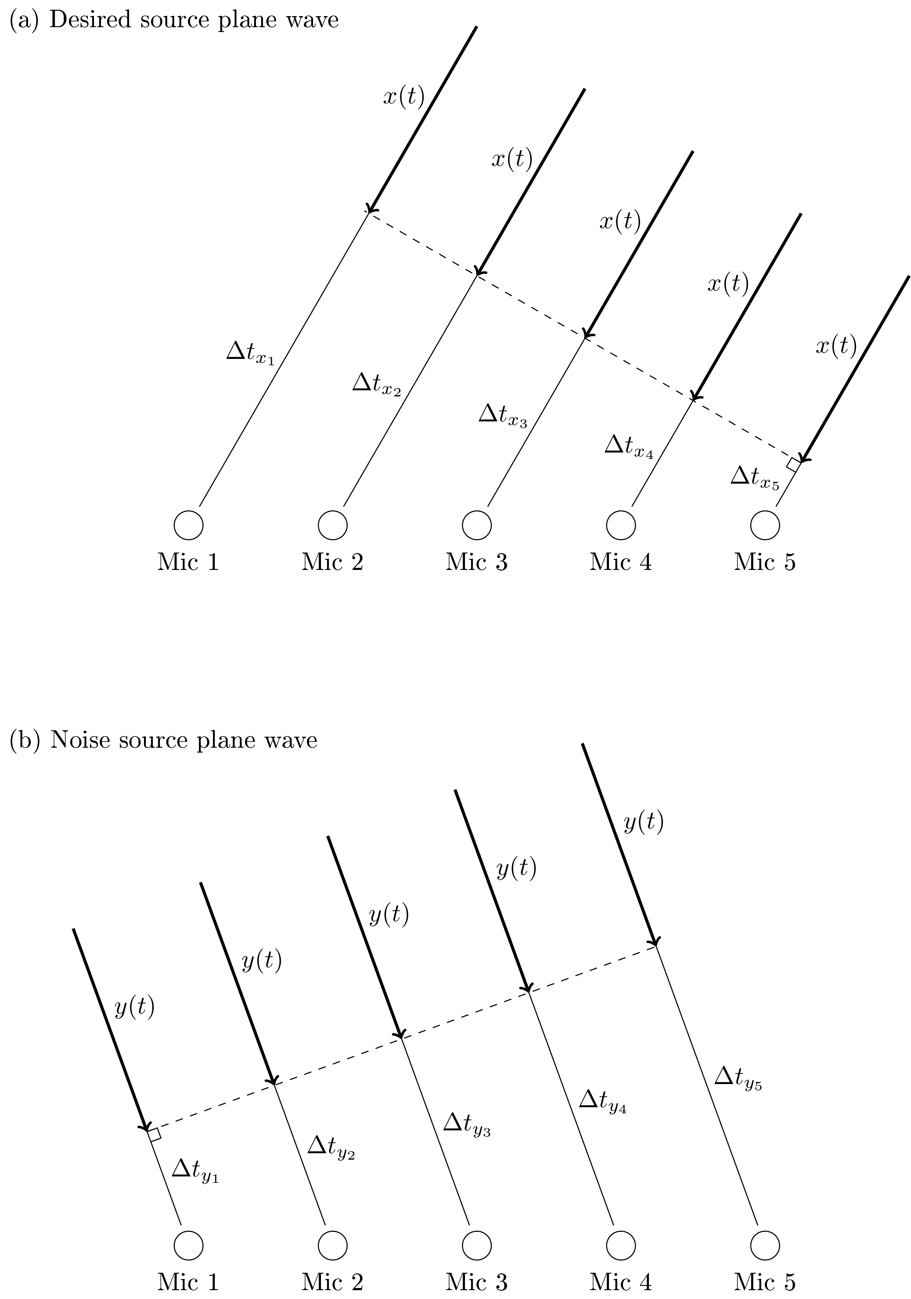 Dynamic range compression - Wikipedia