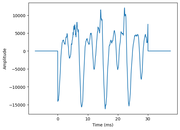 <Figure size 640x480 with 1 Axes>