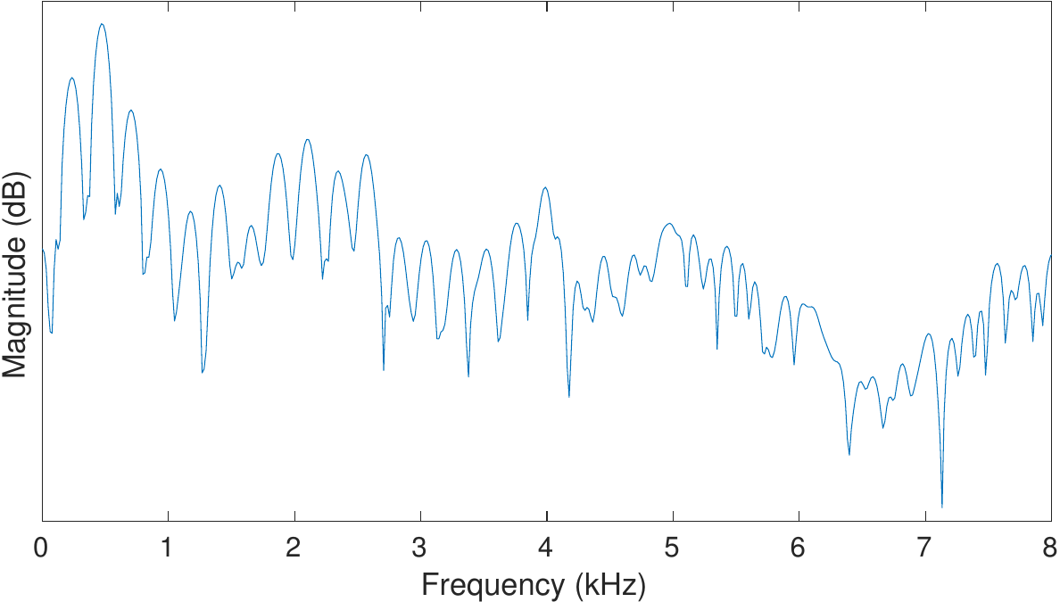 db spectrum