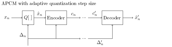 apcm1