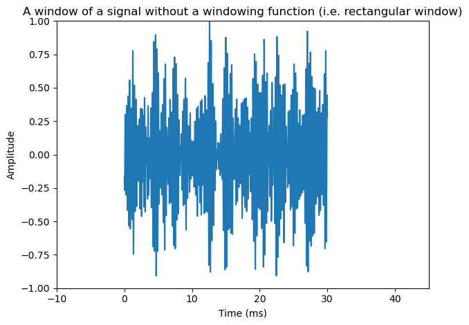 <Figure size 640x480 with 1 Axes>