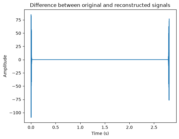 <Figure size 640x480 with 1 Axes>