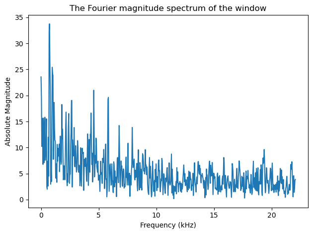 <Figure size 640x480 with 1 Axes>
