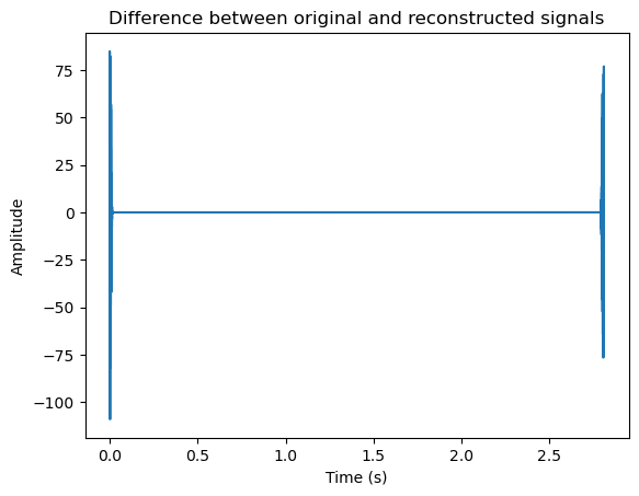 <Figure size 640x480 with 1 Axes>