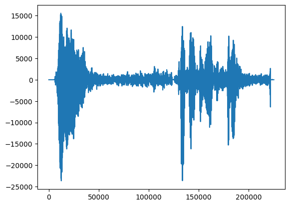 <Figure size 640x480 with 1 Axes>