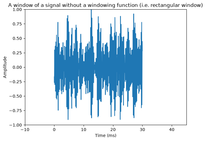 <Figure size 640x480 with 1 Axes>