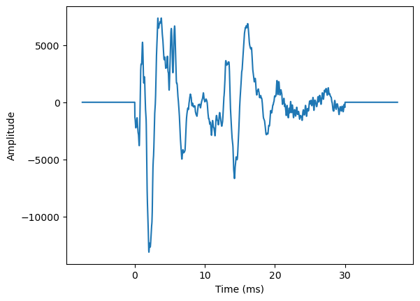 <Figure size 640x480 with 1 Axes>