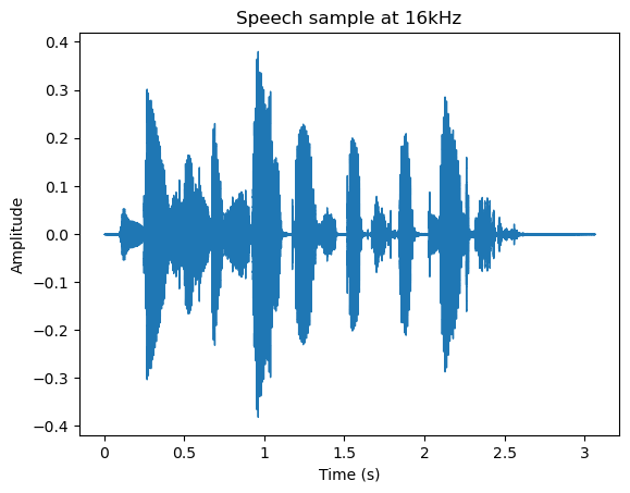 <Figure size 640x480 with 1 Axes>