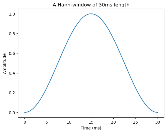 <Figure size 640x480 with 1 Axes>