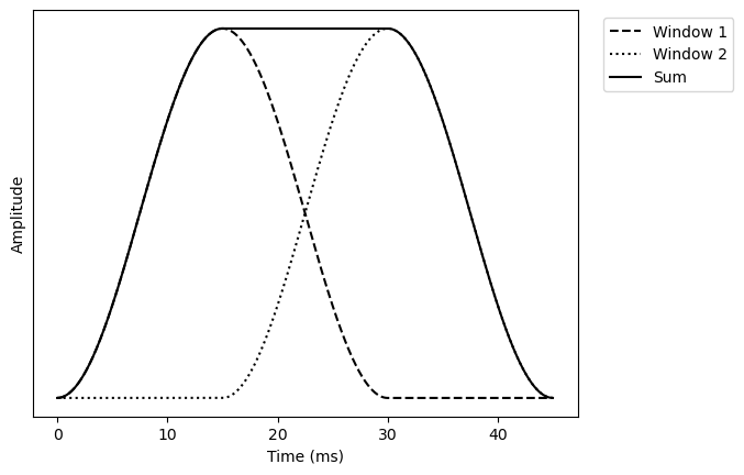 <Figure size 640x480 with 1 Axes>