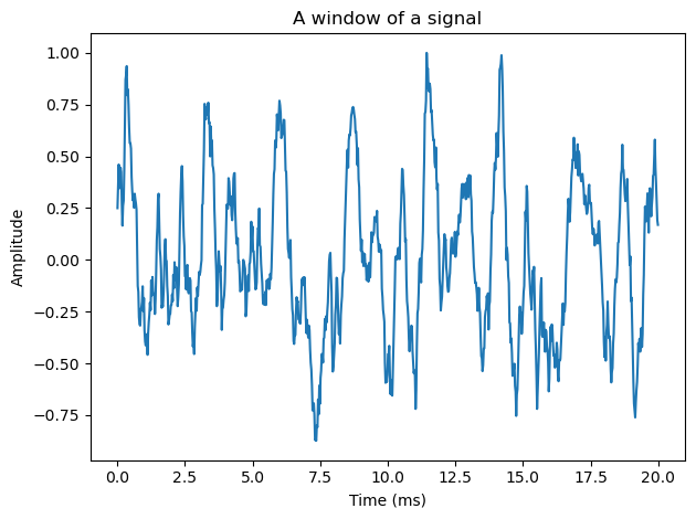 <Figure size 640x480 with 1 Axes>