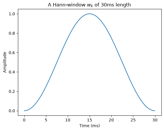 <Figure size 640x480 with 1 Axes>