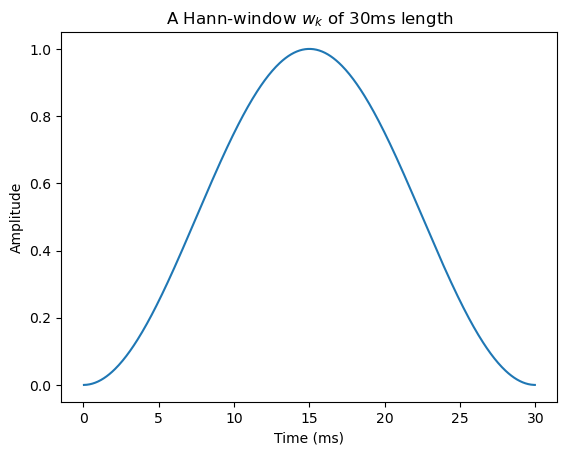 <Figure size 640x480 with 1 Axes>