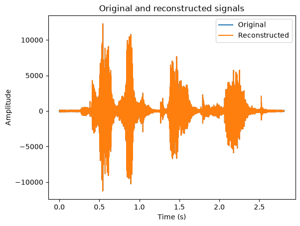 <Figure size 640x480 with 1 Axes>
