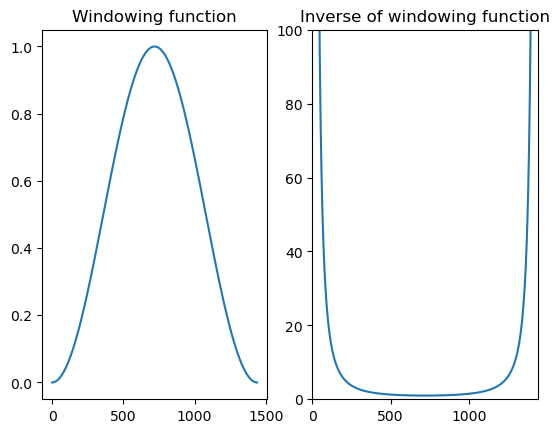 <Figure size 640x480 with 2 Axes>
