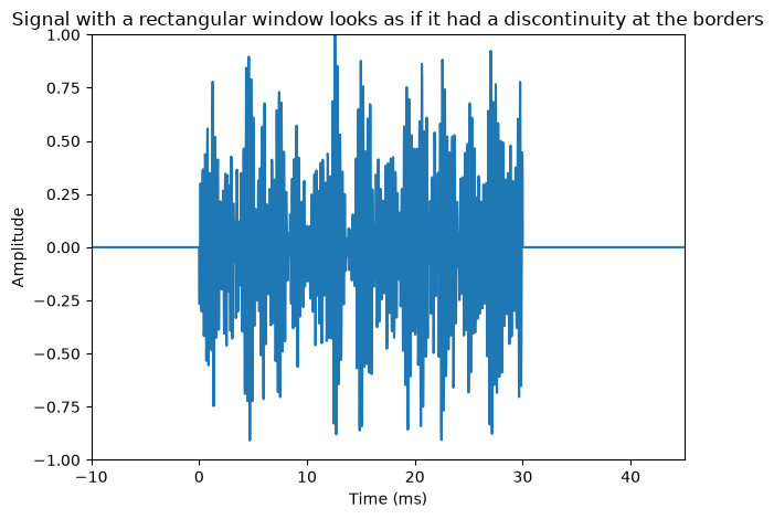 <Figure size 640x480 with 1 Axes>
