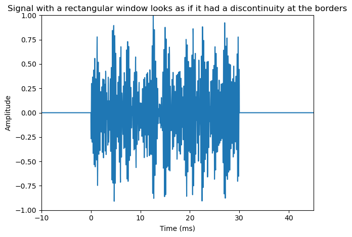 <Figure size 640x480 with 1 Axes>