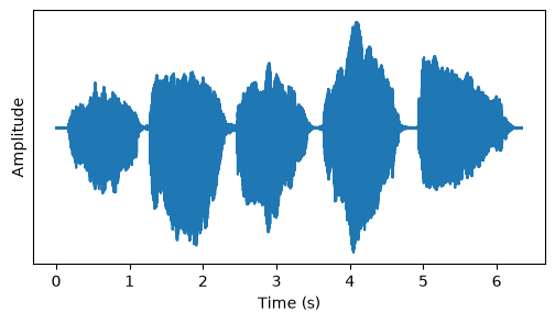 <Figure size 600x300 with 1 Axes>