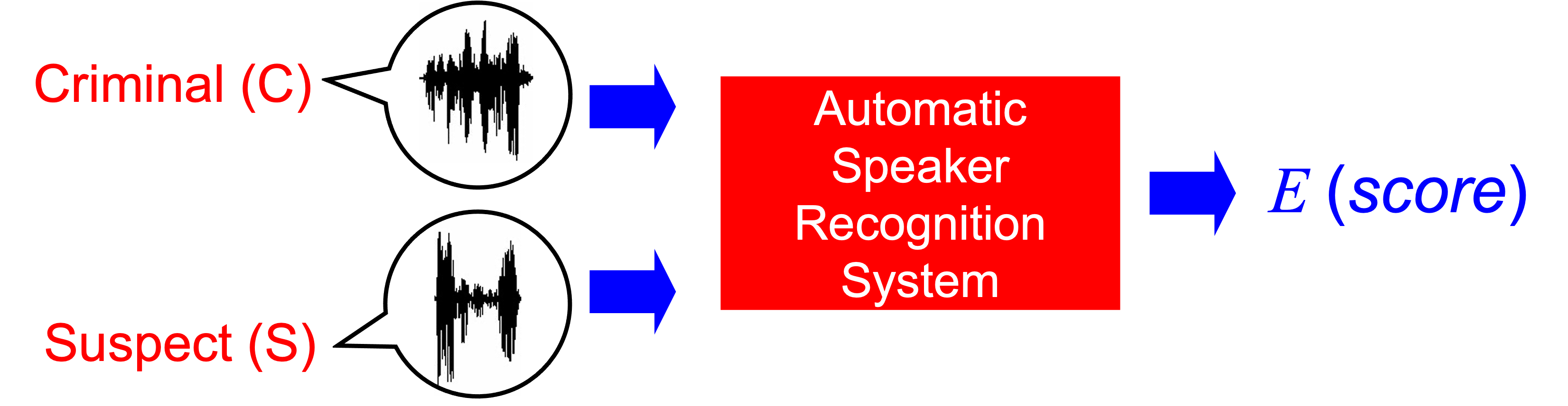 figure_basicArchitecture.png
