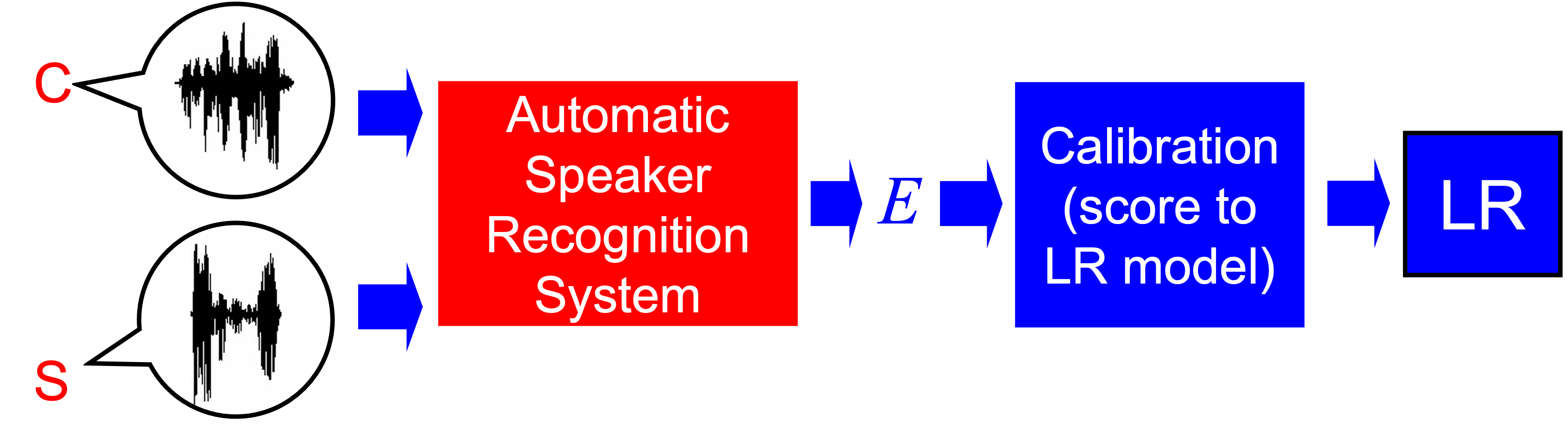 figure_calibration.png